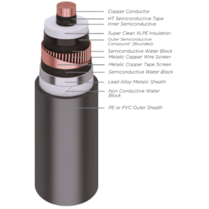 87/150 (170) kV, N2XCK2Y (Copper Conductor, XLPE Insulated, Copper Wire Screened, Water Sealing, Lead Sheathed, HDPE Sheated)