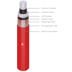NA2XSY (Al/XLPE/CTS/PVC) (Aluminium Conductor, XLPE Insulated, Copper Tape Screen, PVC Sheathed)
