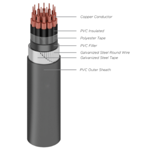 0.6/1 (1.2) kV, NYRGbY (Cu/PVC/SWA/PVC) (Copper Conductor, PVC Insulated, Galvanized Steel Wire Armor, PVC Sheathed)