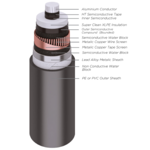 87/150 (170) kV, NA2XCK2Y (Aluminium Conductor, XLPE Insulated, Copper Wire Screened, Water Sealing, Lead Sheathed, HDPE Sheated)