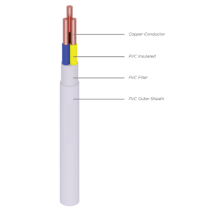 300/500 V, NYM (Cu/PVC/PVC)