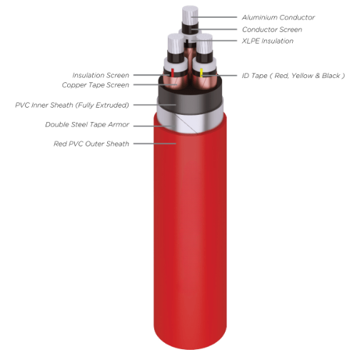 NA2XSEBY (Al/XLPE/CTS/DSTA/PVC) (Aluminium Conductor, XLPE Insulated, Copper Tape Screen, PVC Sheathed, Double Steel Tape Armor, PVC Sheathed)