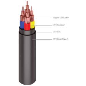 0.6/1 (1.2) kV, NYY (Cu/PVC/PVC)