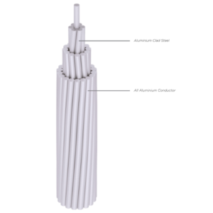 ACSR/AS Aluminium Conductor Aluminium Clad Steel Reinforced