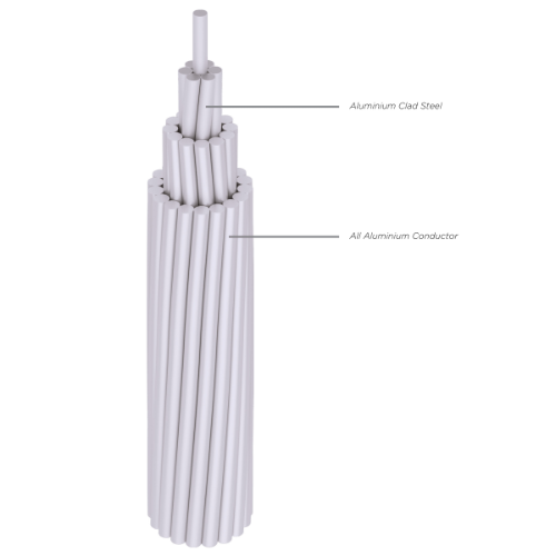 ACSR/AS Aluminium Conductor Aluminium Clad Steel Reinforced