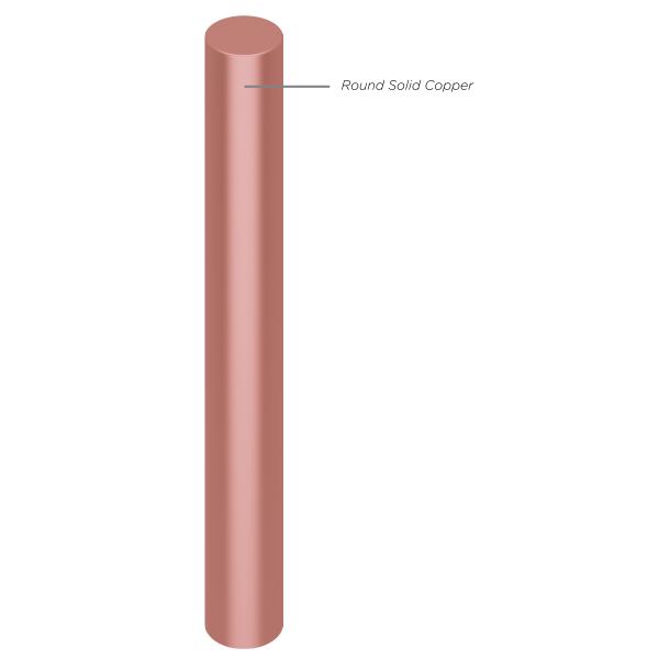 GROUNDING ROD
